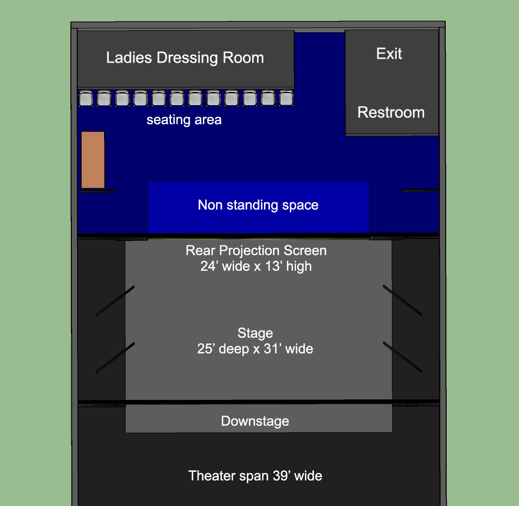 costume design board